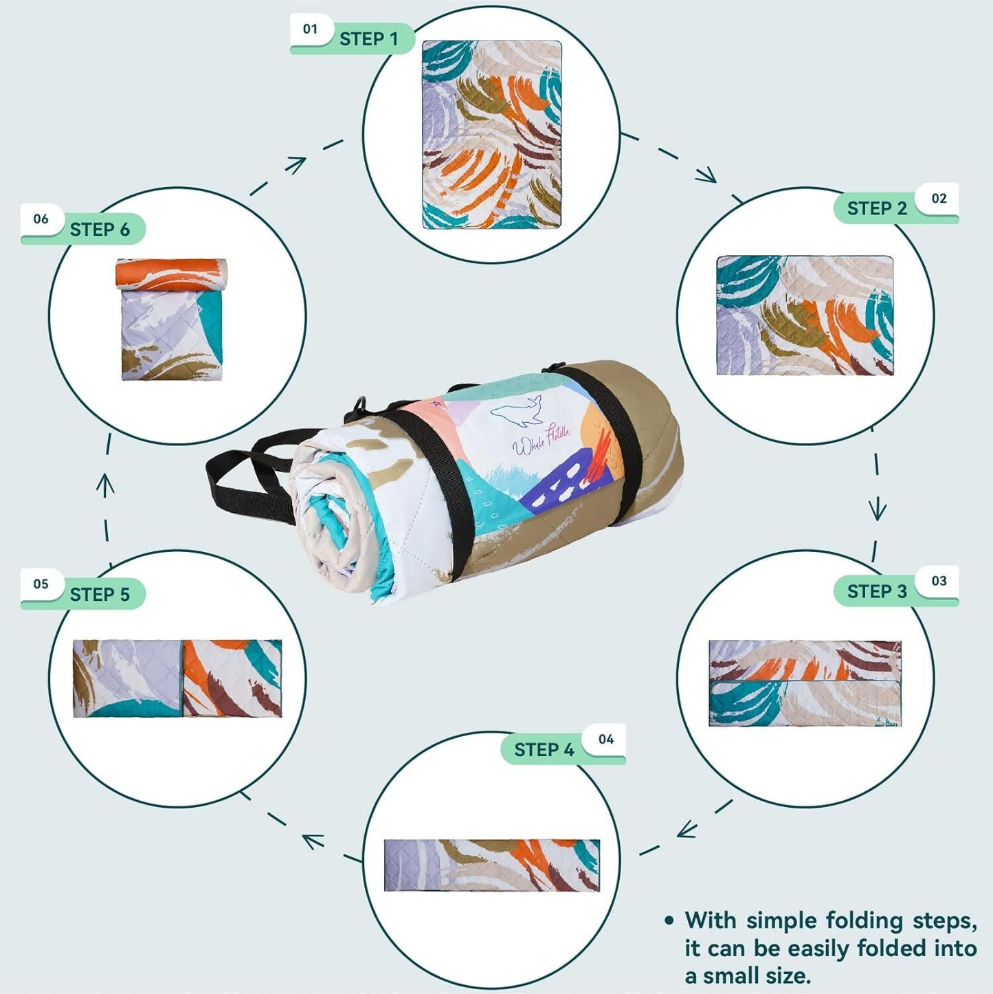 Whale Flotilla Extra Large Outdoor Picnic Blanket (60''x80''), Waterproof Durable Beach Blanket, Foldable Handy Mat Tote Spring Summer Great for Camping and Park, Green