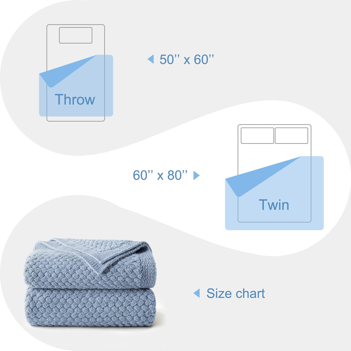 Whale Flotilla Knit Chenille Twin Size Blanket for Bed, Soft Fuzzy Warm Chunky Bed Blanket, 60"x80", Grey Blue